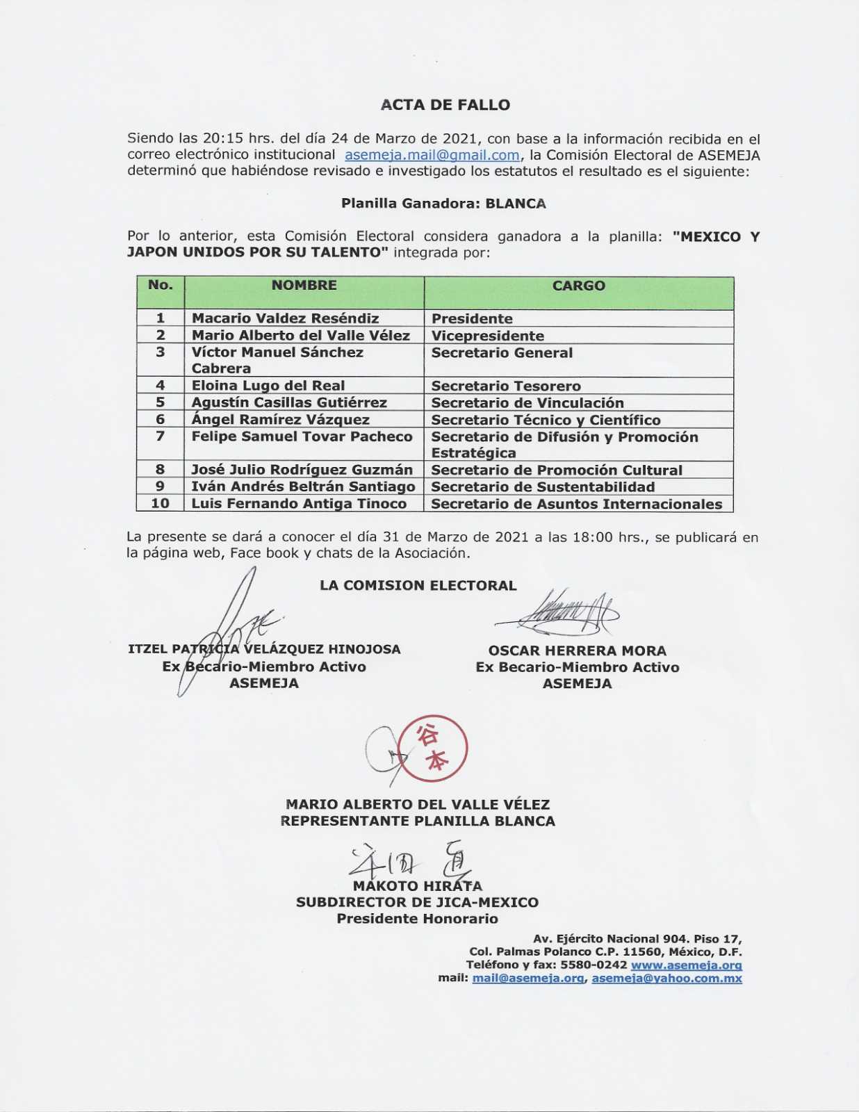 Mesa Directiva 2021-2024